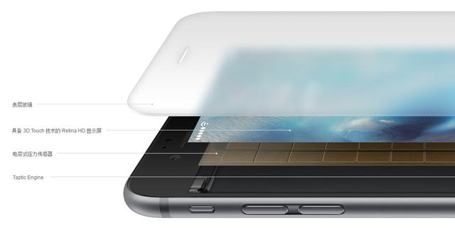 3DTouch，手機的下一個爆點？