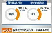 網(wǎng)購手機正品率不足6成，十臺手機七臺假！