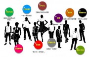 2015年中國(guó)手機(jī)市場(chǎng)研究報(bào)告 三四線市場(chǎng)份額高達(dá)60%