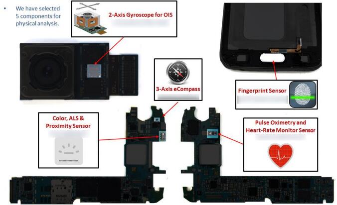 三星Galaxy S6拆解和關(guān)鍵器件物理分析