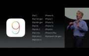 iOS 9全球裝機(jī)率達(dá)55% 中國最低僅為36%