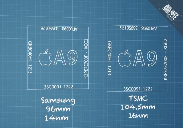 iPhone6s芯片門爭(zhēng)議