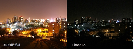 360奇酷手機旗艦版與iPhone6s室外人像對比