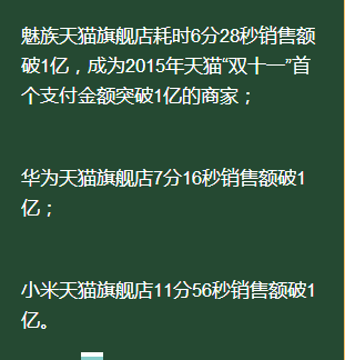 小米、華為開撕：“雙十一”當(dāng)個(gè)NO.1很重要？