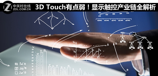 顯示觸控產(chǎn)業(yè)鏈全解析：石墨烯能否成為代替材料？