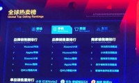 從雙十一競爭亂象，看未來國產(chǎn)手機產(chǎn)業(yè)變局