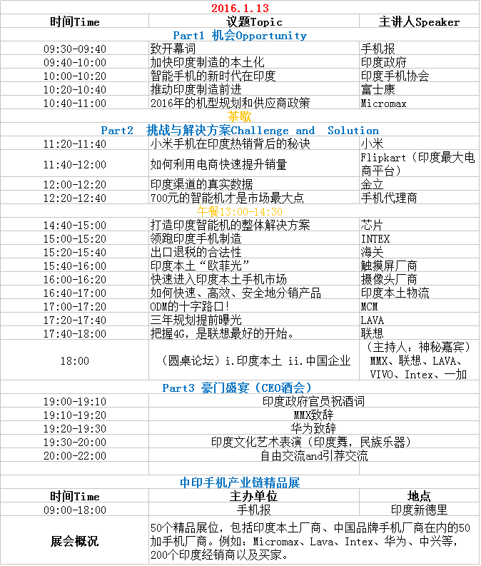 中印手機(jī)產(chǎn)業(yè)高峰論壇之會(huì)議流程及報(bào)名名單
