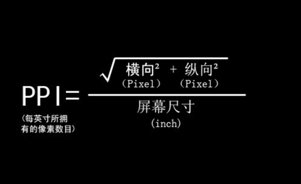 手機(jī)屏幕像素進(jìn)化之路 4K真的有必要么?