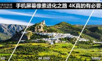 手機屏幕像素進化之路 4K級別肉眼能看出差別么？