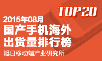 2015年8月國產(chǎn)手機海外出貨量排行榜 TOP 20