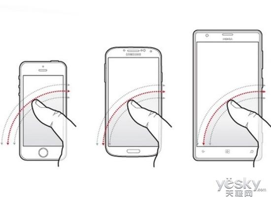 手機(jī)屏幕戰(zhàn)爭2.0:4英寸iPhone5SE你會(huì)買嗎?