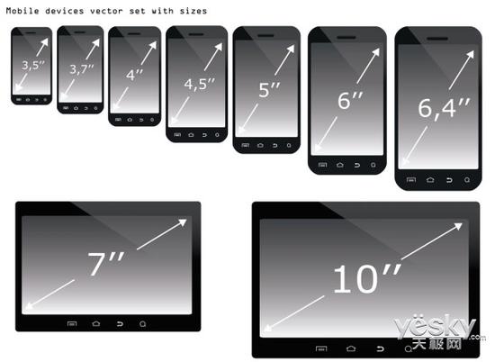 手機(jī)屏幕戰(zhàn)爭2.0:4英寸iPhone5SE你會(huì)買嗎?