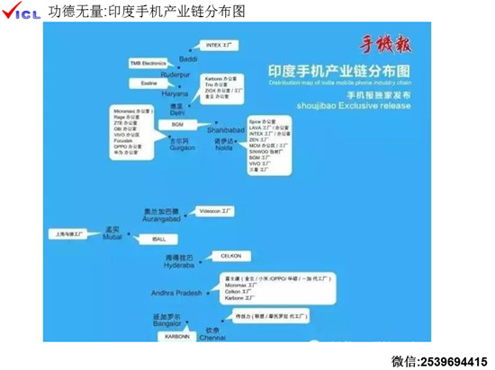 《手機(jī)報》“印度貿(mào)易開拓和風(fēng)險防范”主題沙龍成功落幕