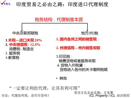 《手機(jī)報》“印度貿(mào)易開拓和風(fēng)險防范”主題沙龍成功落幕