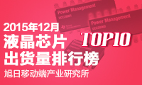 2015年12月液晶芯片屏出貨量排行榜