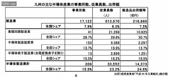 日本九州地震,全球電子零部件供應將受創(chuàng)