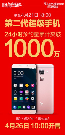 樂視二代手機首日預(yù)約量破1000萬