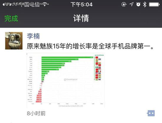 增長率高達300% 魅族成全球增長最快品牌