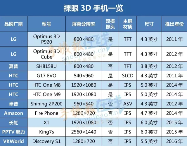 圖片4