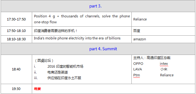 掘金印度 第二季印度手機節(jié)IMD即將開幕
