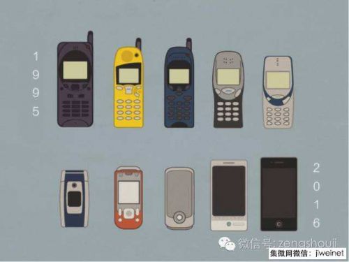 中國第一代手機(jī)廠商的風(fēng)雨18年：輝煌、沒落與再起航