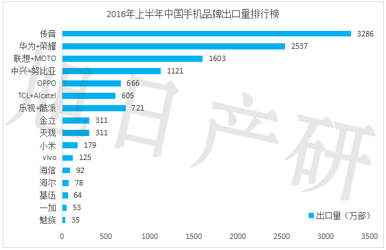 未標(biāo)題-3