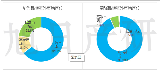 未標(biāo)題-2