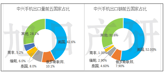 未標(biāo)題-2