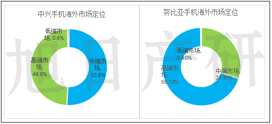 未標(biāo)題-2