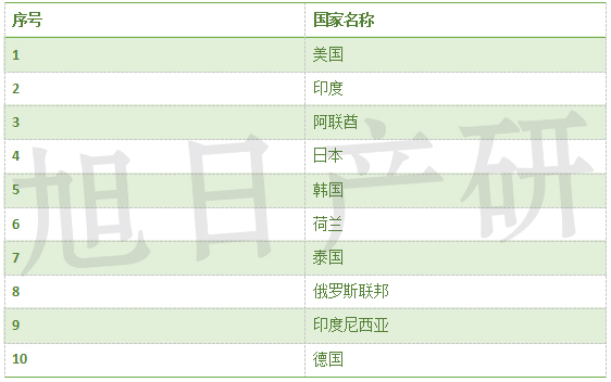 未標(biāo)題-3