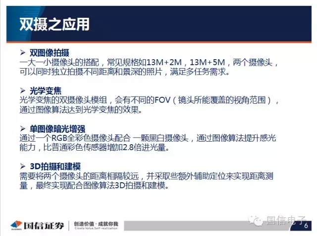 手機(jī)攝像頭產(chǎn)業(yè)分析:行業(yè)變化之?dāng)z像頭掘起