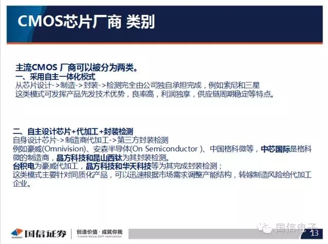 手機(jī)攝像頭產(chǎn)業(yè)分析:行業(yè)變化之?dāng)z像頭掘起