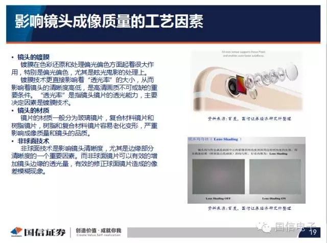 手機(jī)攝像頭產(chǎn)業(yè)分析:行業(yè)變化之?dāng)z像頭掘起