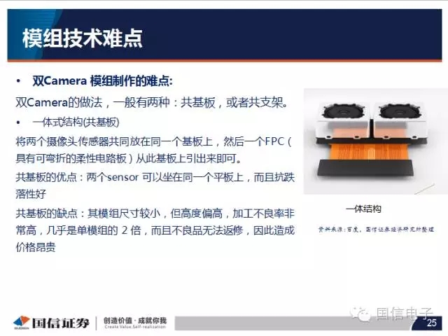 手機(jī)攝像頭產(chǎn)業(yè)分析:行業(yè)變化之?dāng)z像頭掘起