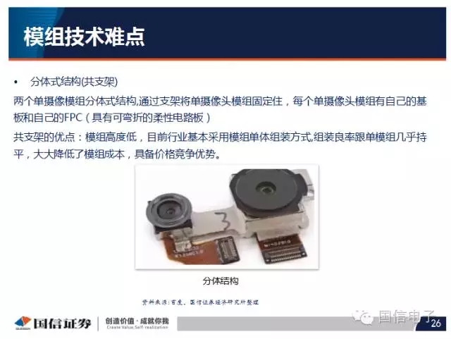手機(jī)攝像頭產(chǎn)業(yè)分析:行業(yè)變化之?dāng)z像頭掘起