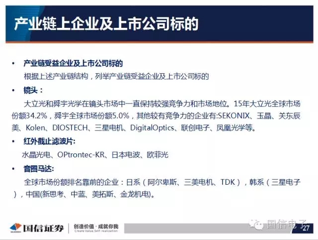 手機(jī)攝像頭產(chǎn)業(yè)分析:行業(yè)變化之?dāng)z像頭掘起
