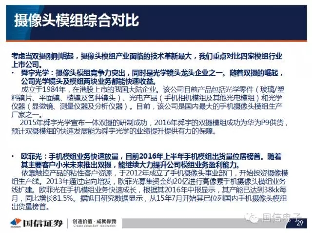 手機(jī)攝像頭產(chǎn)業(yè)分析:行業(yè)變化之?dāng)z像頭掘起