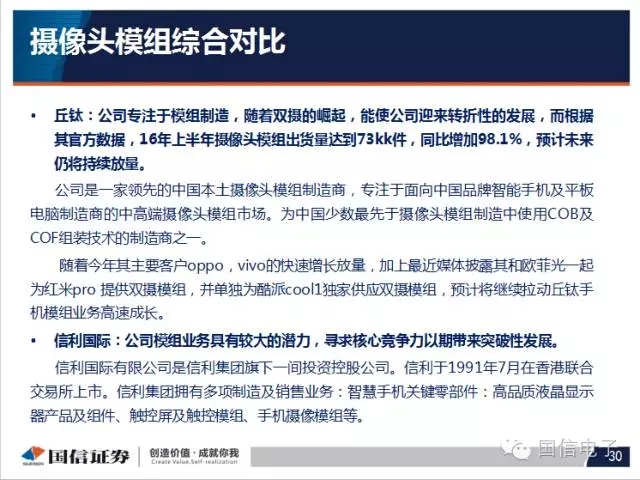 手機(jī)攝像頭產(chǎn)業(yè)分析:行業(yè)變化之?dāng)z像頭掘起
