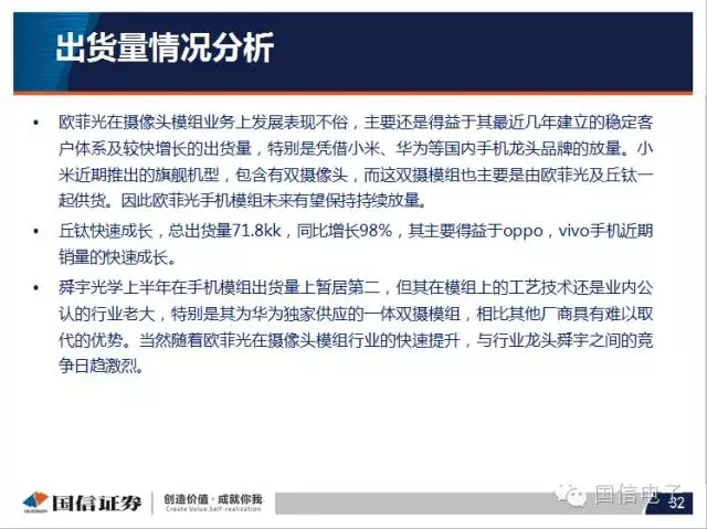手機(jī)攝像頭產(chǎn)業(yè)分析:行業(yè)變化之?dāng)z像頭掘起