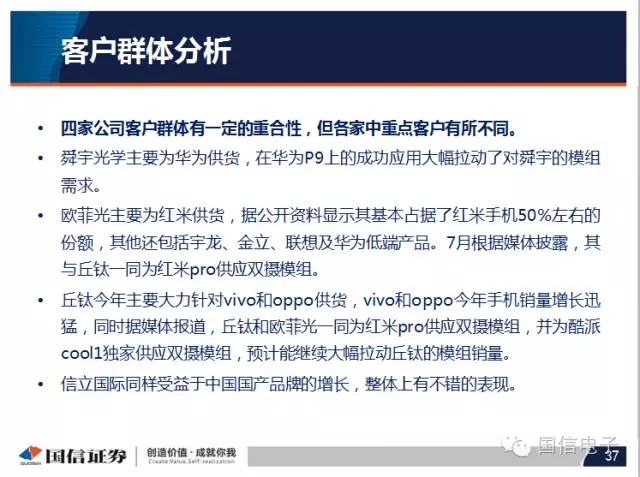 手機(jī)攝像頭產(chǎn)業(yè)分析:行業(yè)變化之?dāng)z像頭掘起