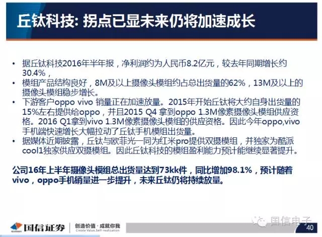 手機(jī)攝像頭產(chǎn)業(yè)分析:行業(yè)變化之?dāng)z像頭掘起