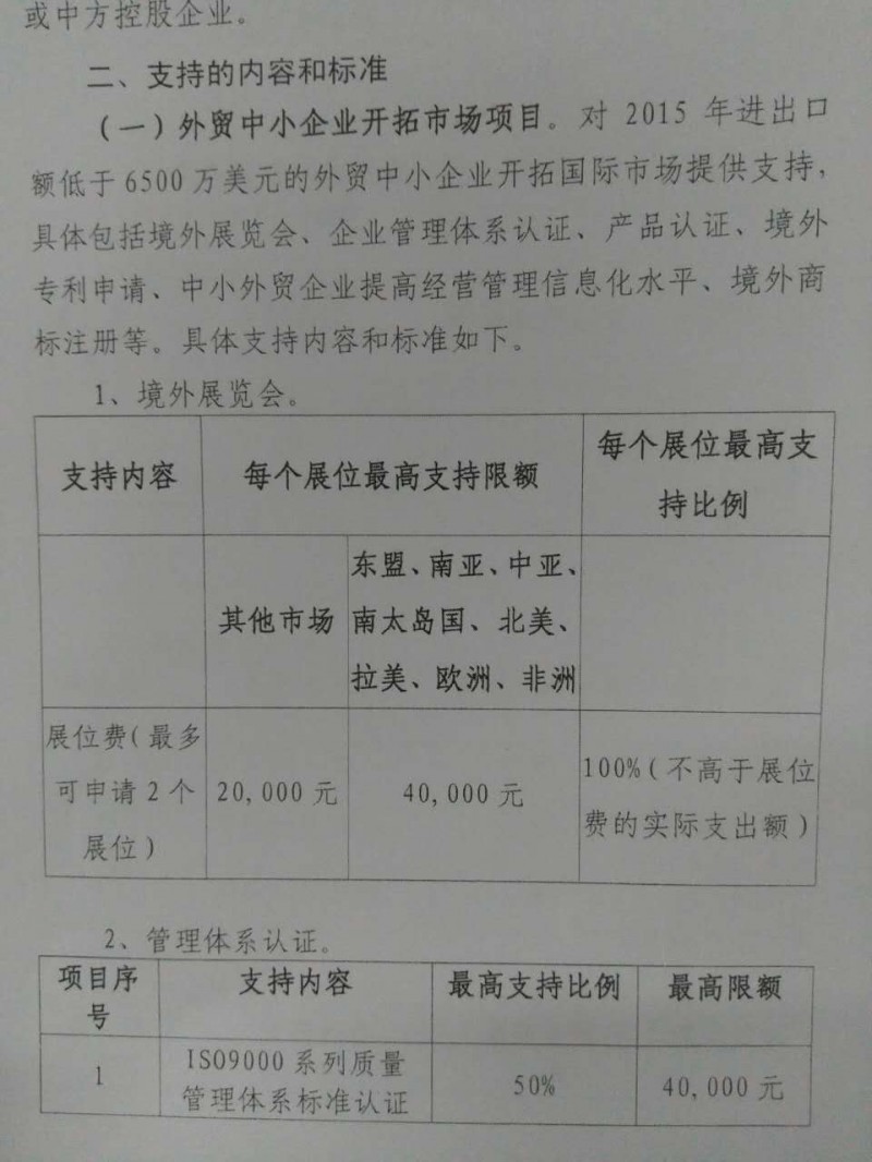 參展必看！廣東省發(fā)布“2016年外經(jīng)貿(mào)發(fā)展專項資金申報通知”