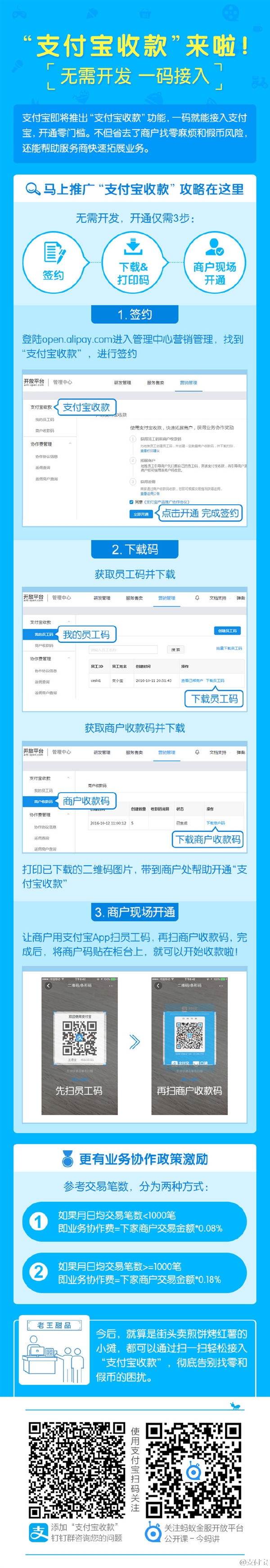 重磅！支付寶收款二維碼正式發(fā)布：可免費提現(xiàn)
