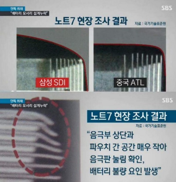 三星、韓國政府正調(diào)查Note7爆炸“罪魁禍?zhǔn)?rdquo;