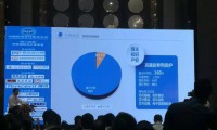 為什么信煒科技在指紋識(shí)別市場(chǎng)的影響力將更強(qiáng)？