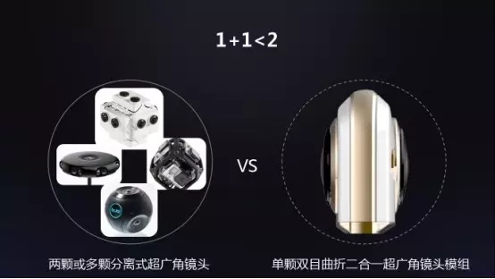 保千里正式發(fā)布全球首款VR手機(jī)：VR拍攝體驗(yàn)超強(qiáng)，售價(jià)3980元起