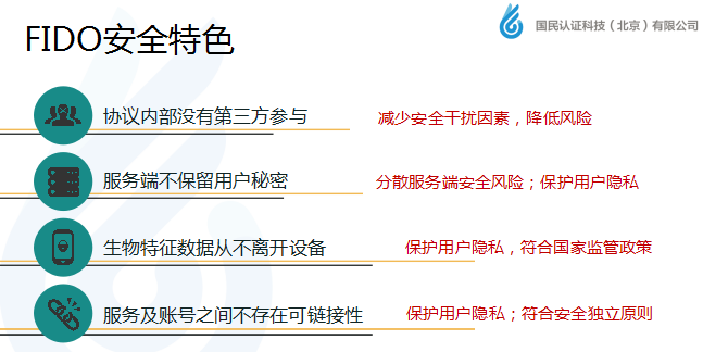 國民認(rèn)證崔忠勇:移動(dòng)支付身份認(rèn)證新標(biāo)準(zhǔn)