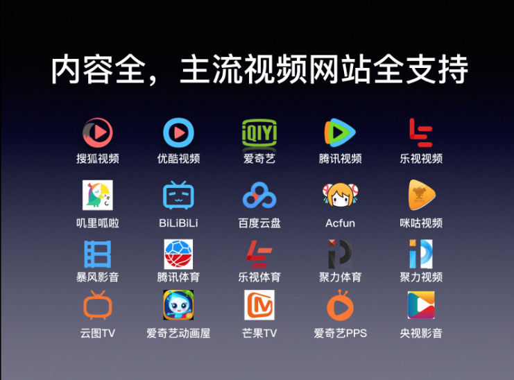 愛奇藝電視果3震撼來襲，BEJ48助力發(fā)布現(xiàn)場