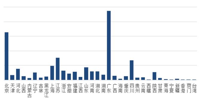 《中國(guó)手機(jī)消費(fèi)者需求研究報(bào)告》出爐