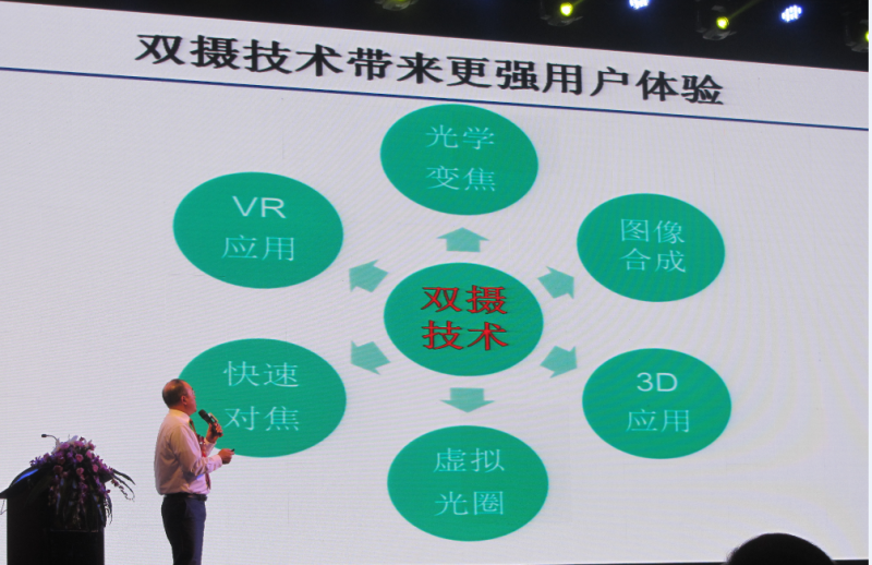 下一代iPhone要搞雙OIS+雙攝，可是這些坑如何邁過？